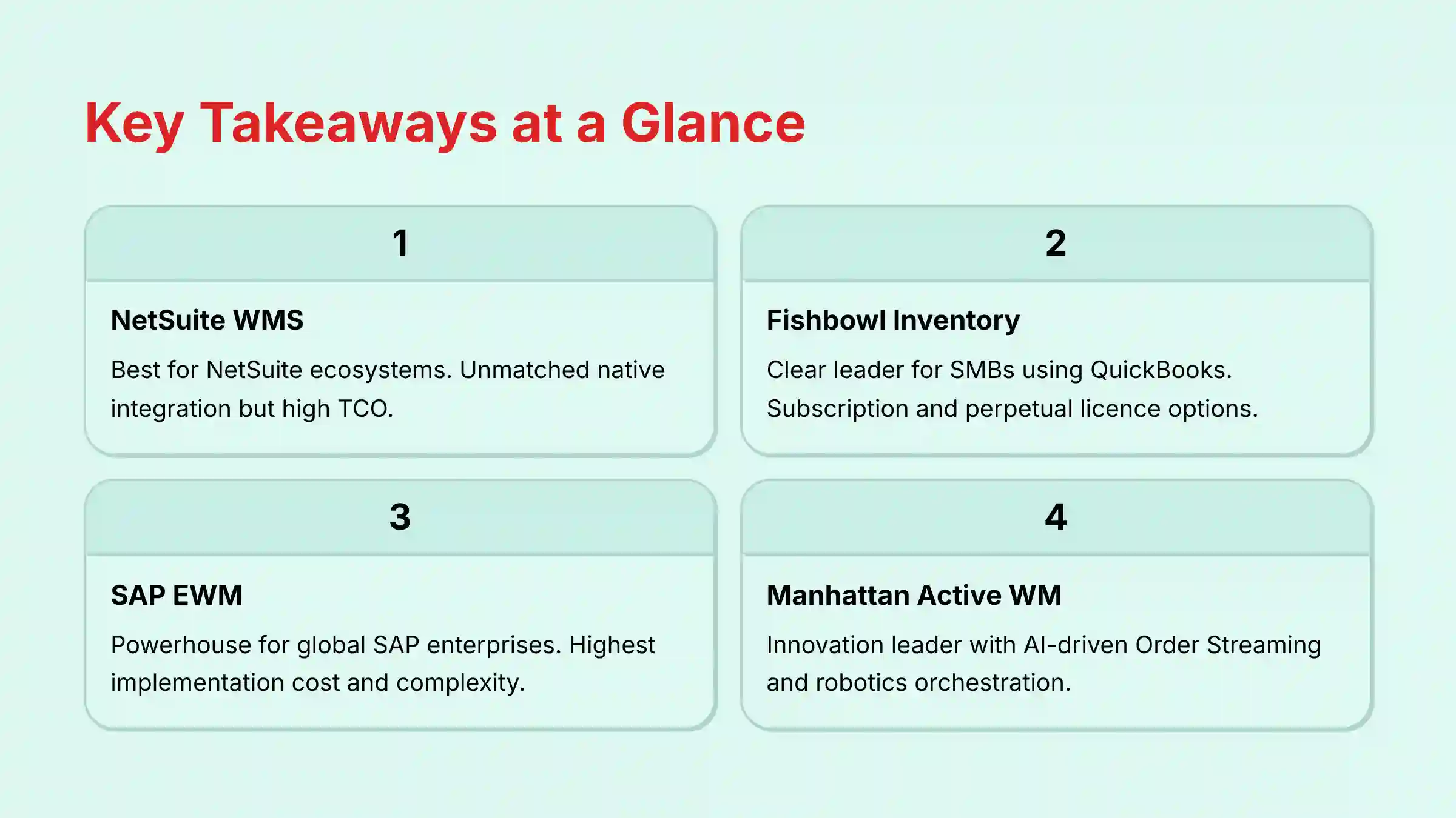 Key Takeaways at a Glance
