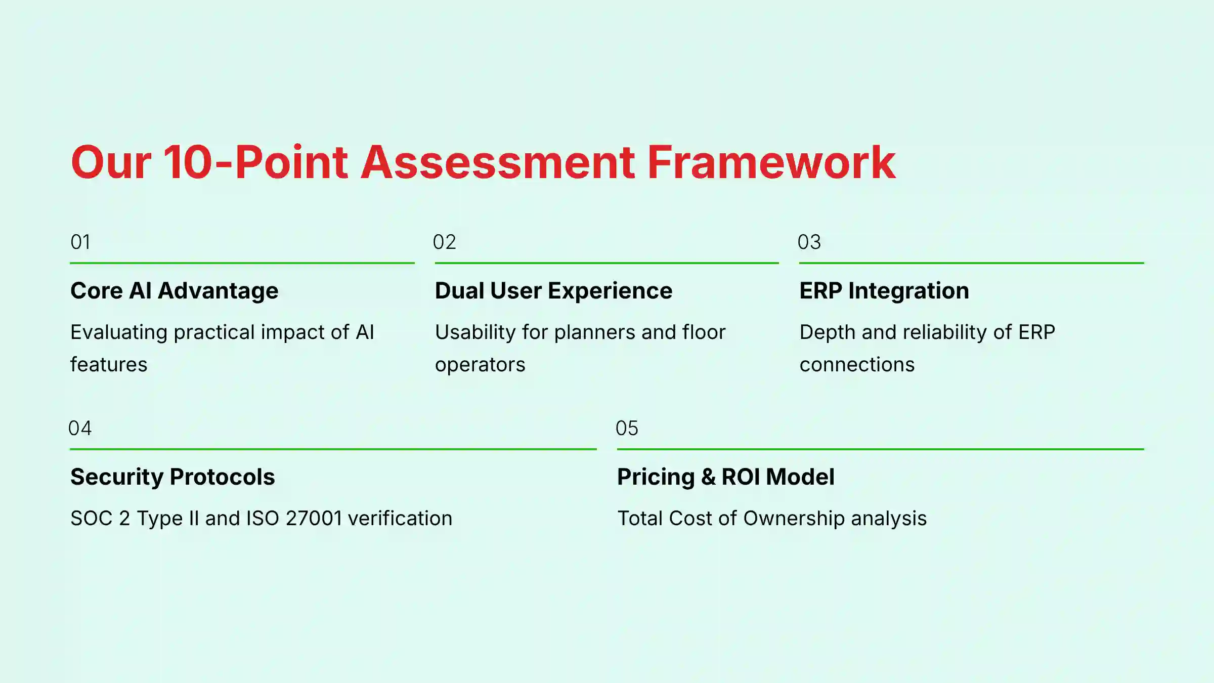 Our 10-Point Assessment Framework