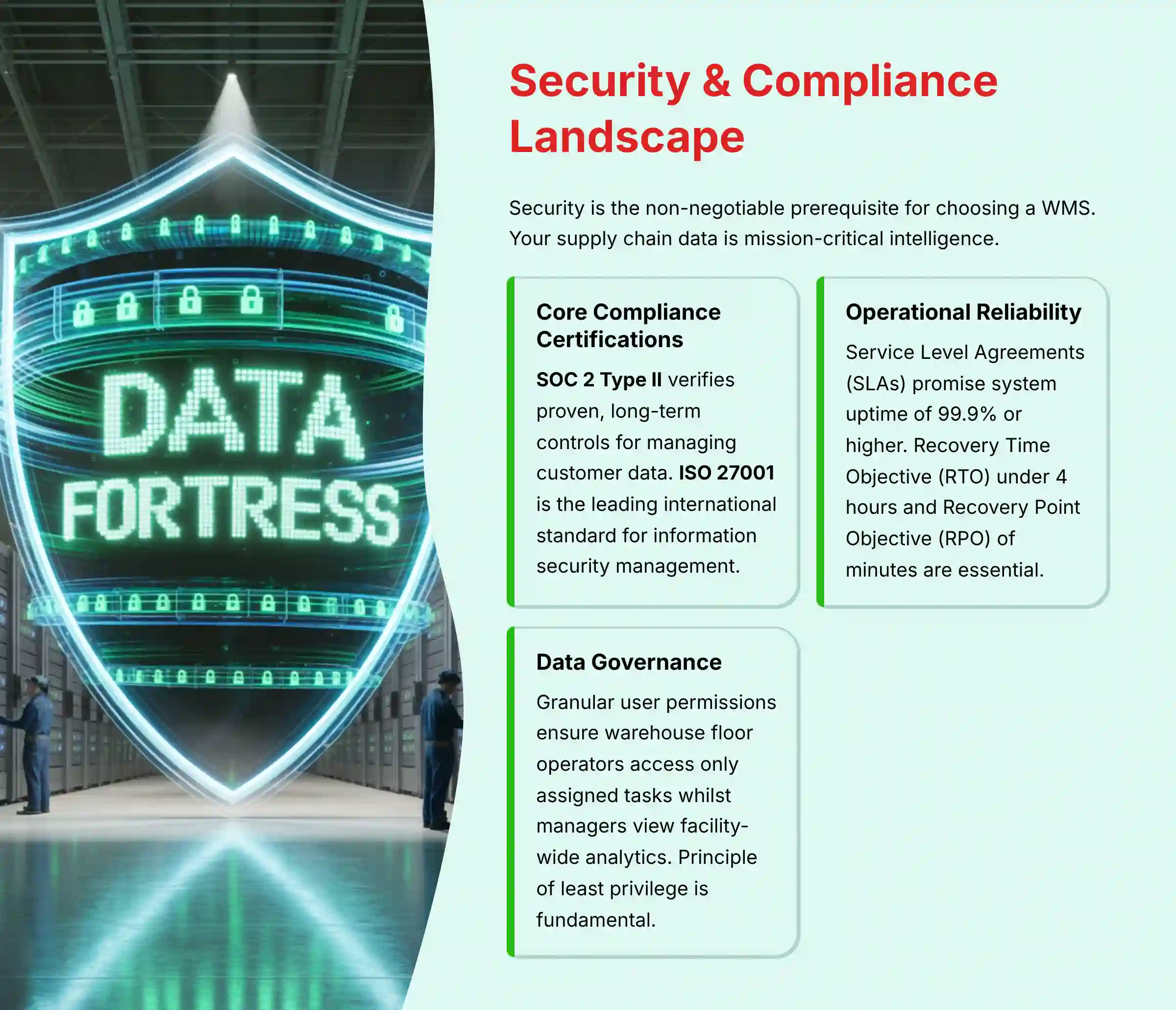 Security and compliance landscape for modern warehouse management systems