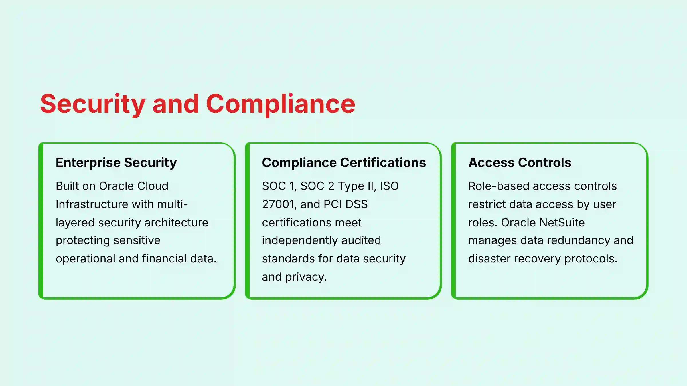 Security and Compliance