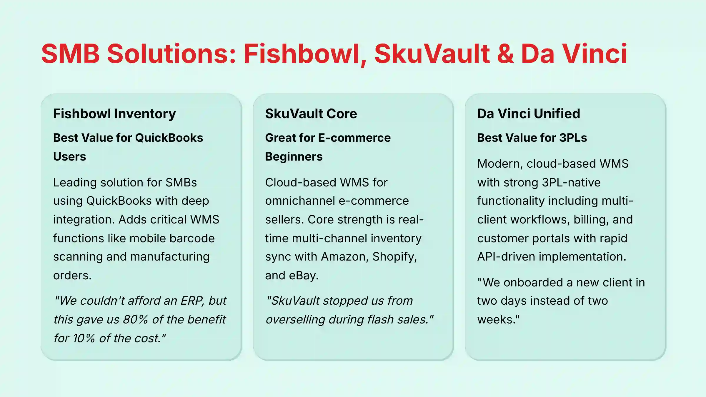 SMB solutions including Fishbowl, SkuVault, and Da Vinci WMS
