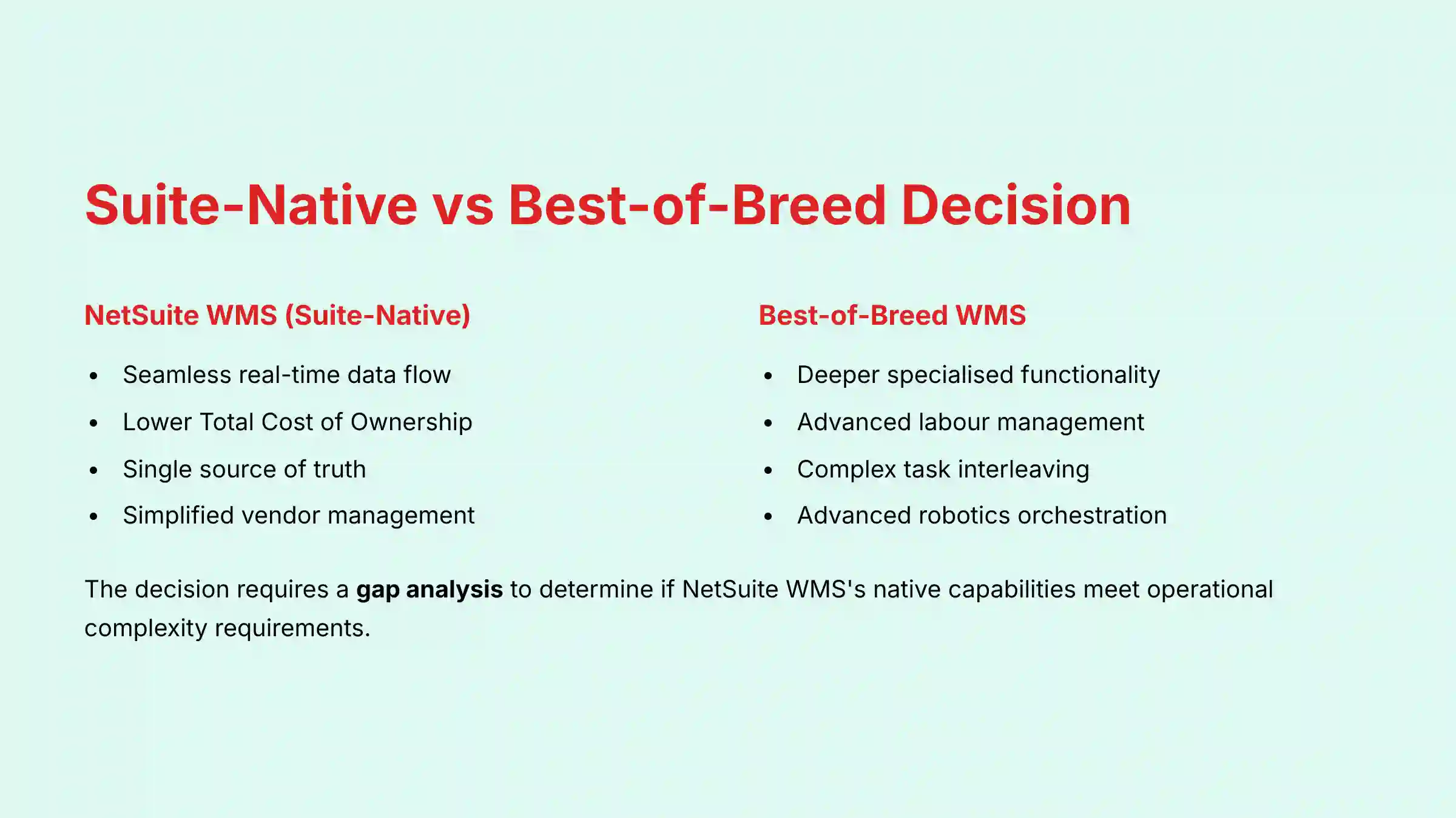 Suite Native vs Best of Breed Decision
