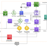 bdb_3224_solution-dvu-wms-overview-features_bestopschainai.com_best-ops-chain-ai