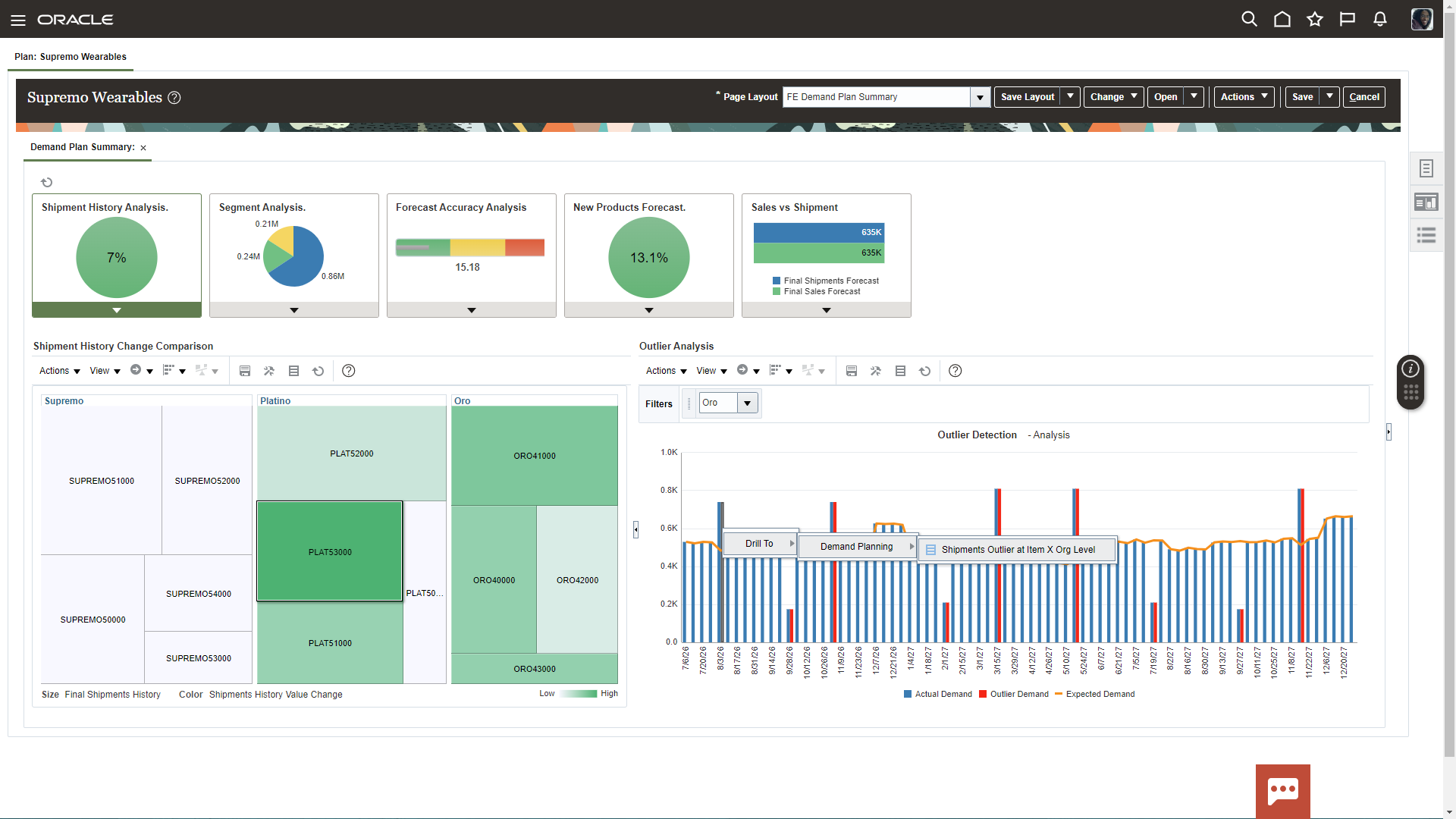 Oracle Supply Chain Management Cloud Dashboard Interface