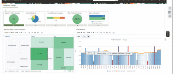 Oracle SCM Cloud AI: Guide to Logistics & Supply Chain Optimization in 2025