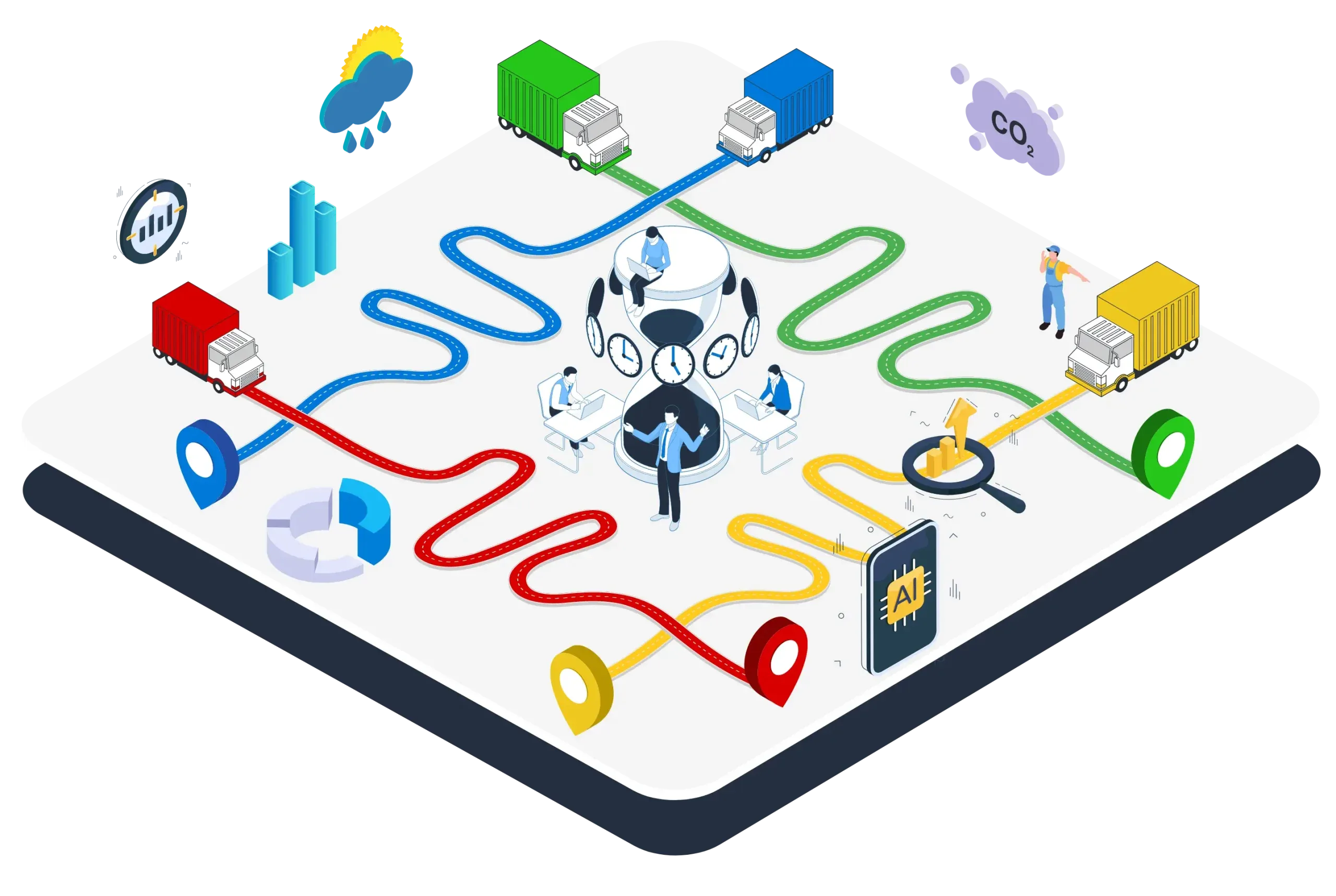 AI route optimization in logistics