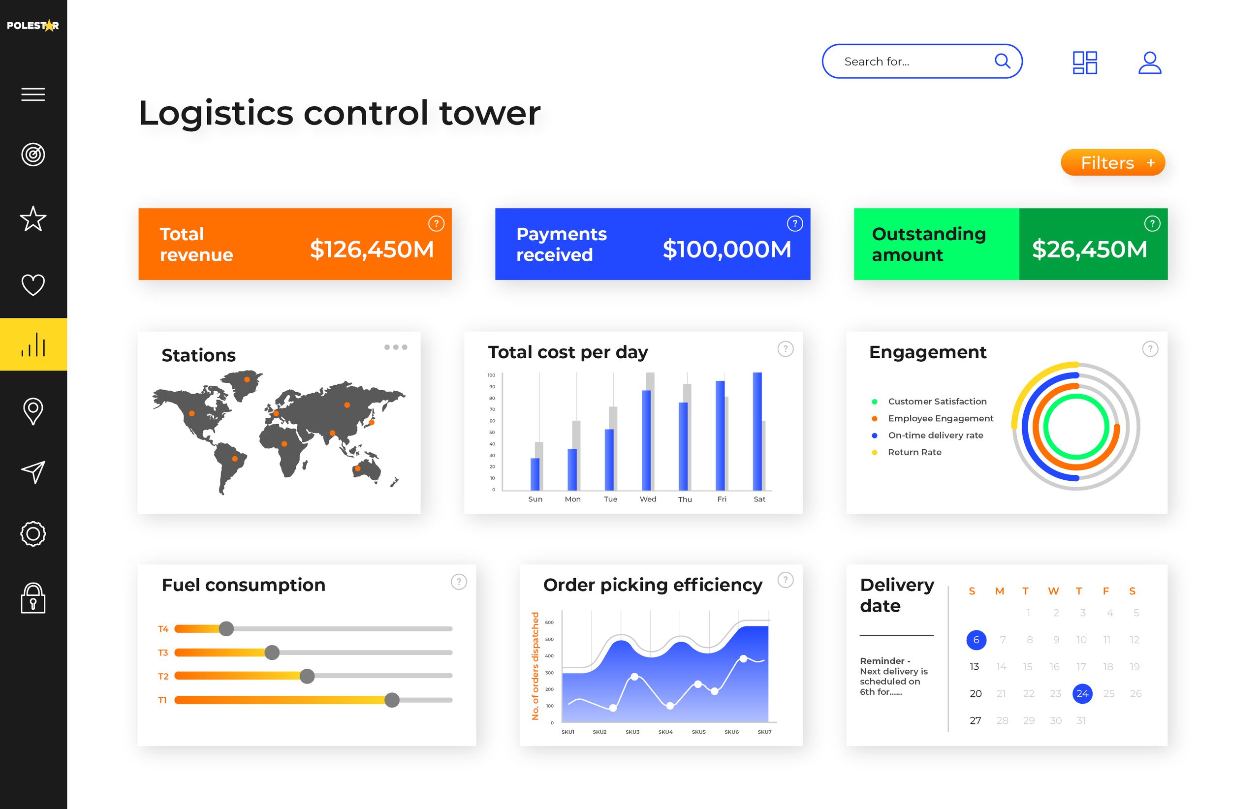Logistics Control Tower Dashboard